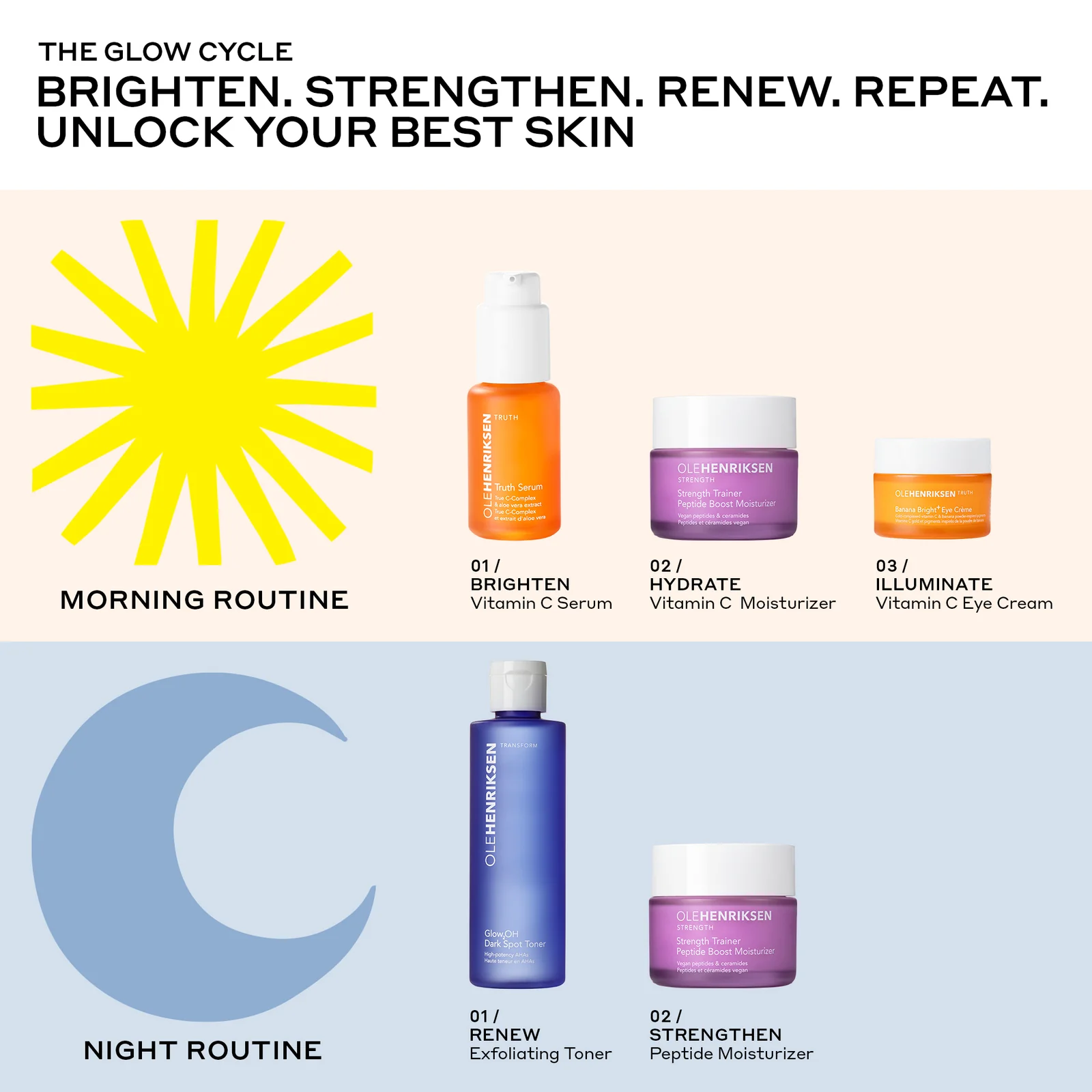 OLEHENRIKSEN Truth Serum 05