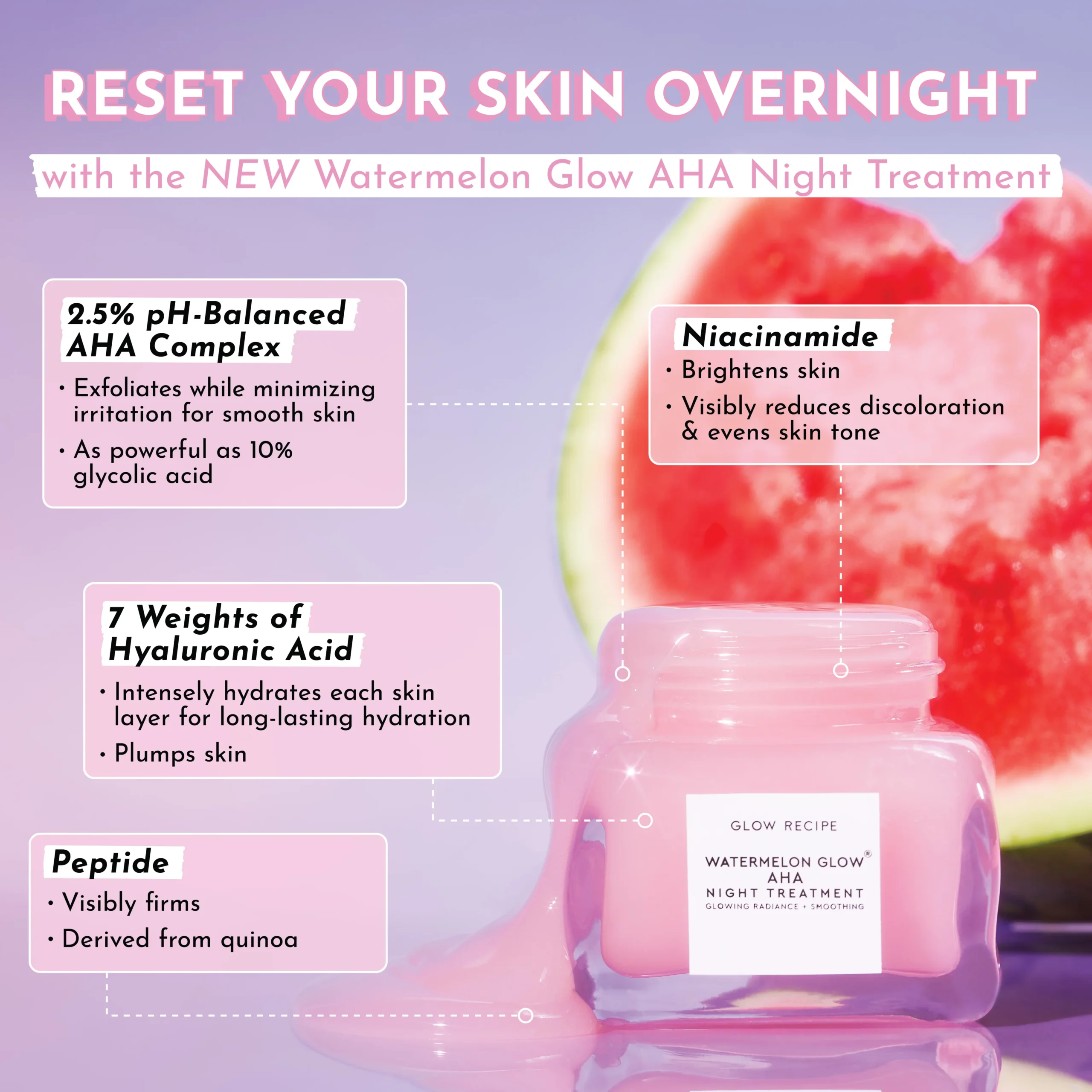 GLOW RECIPE Watermelon Glow AHA Night Treatment 04