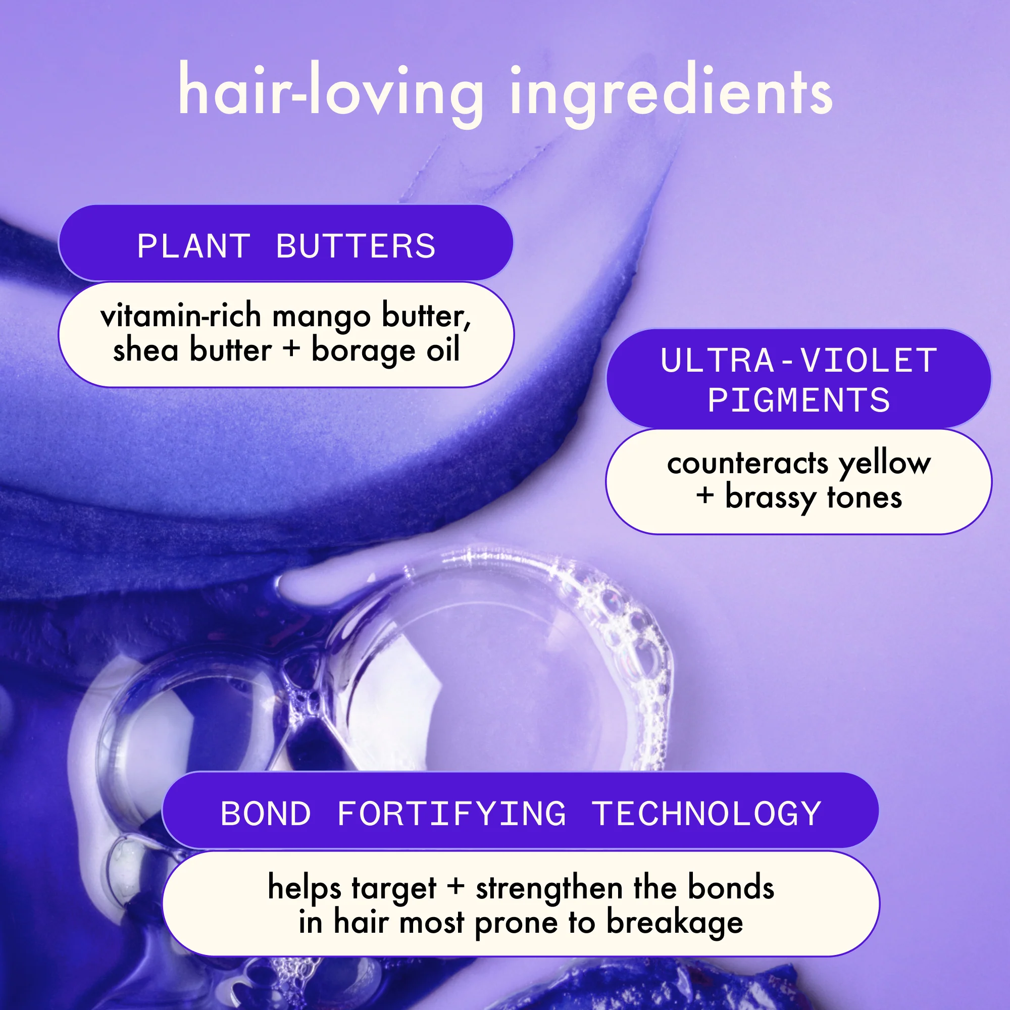 AMIKA Bust Your Brass Cool Blonde Strength Repair Shampoo 07