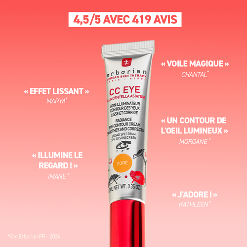 ERBORIAN CC Eye A la Centella Asiatica 06
