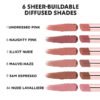 YSL Lovenude Lip Blusher Soft Flurring Lip Color 02