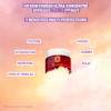 ERBORIAN Skin Therapy Eye 04
