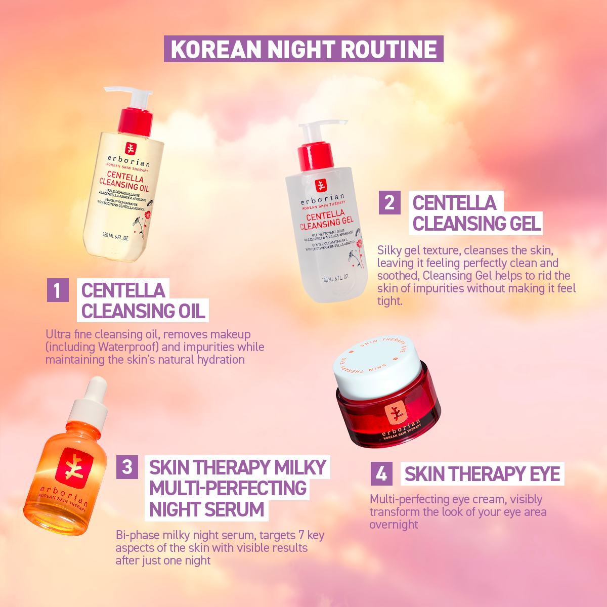 ERBORIAN Skin Therapy Eye 09