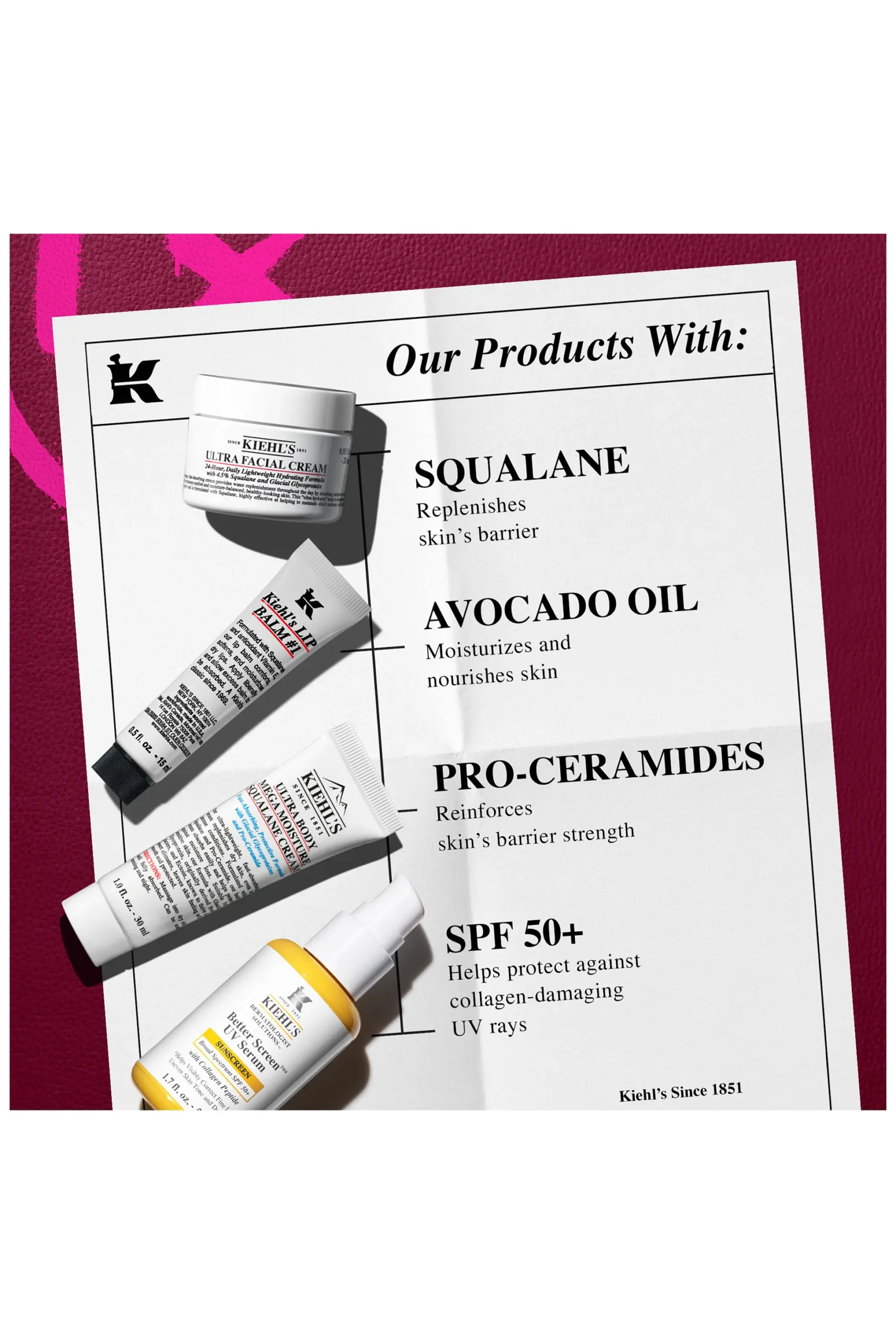 KIEHL'S Winter Escape Set 06