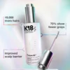 K18 Future IQ™ 11