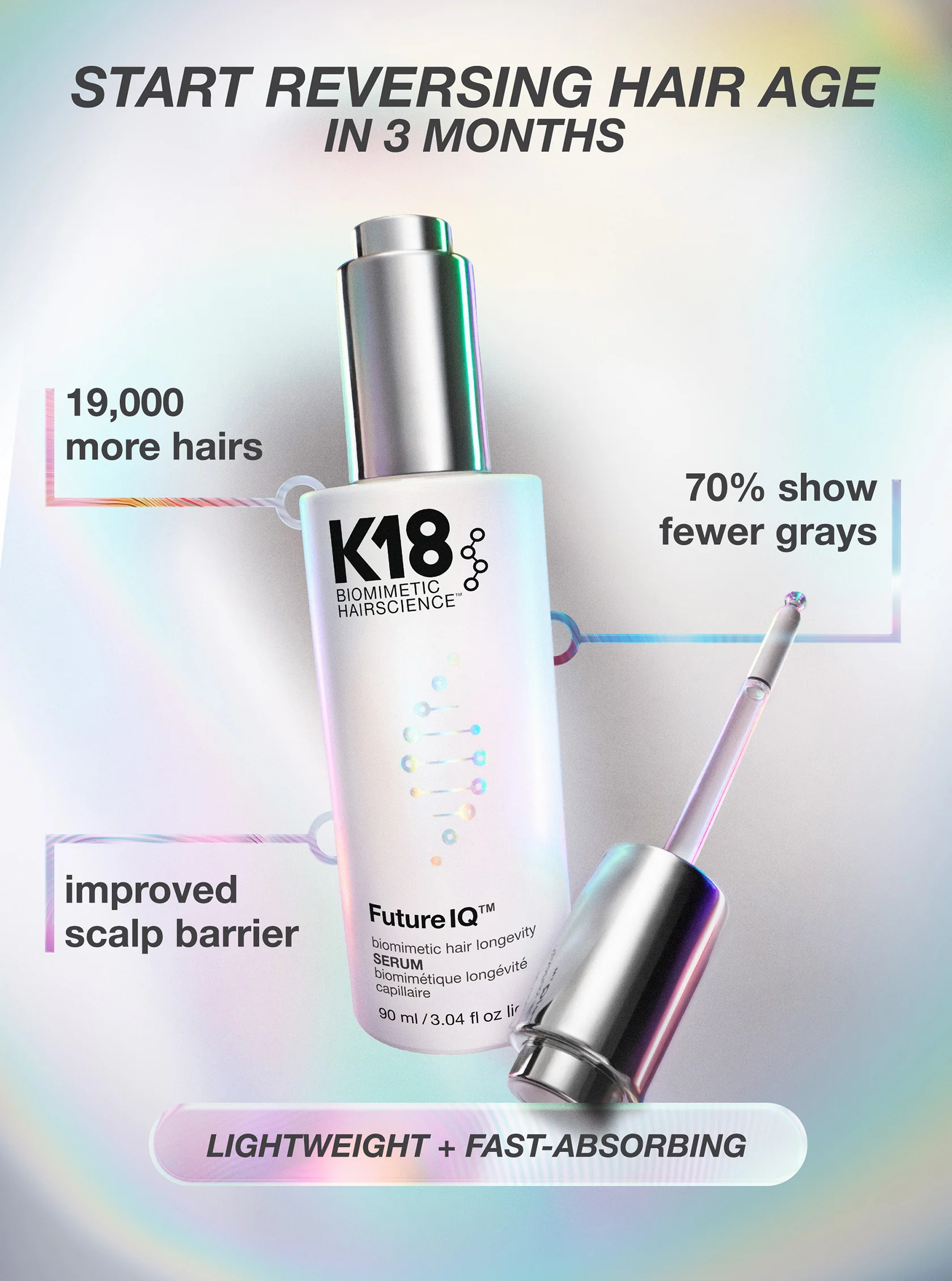 K18 Future IQ™ 11