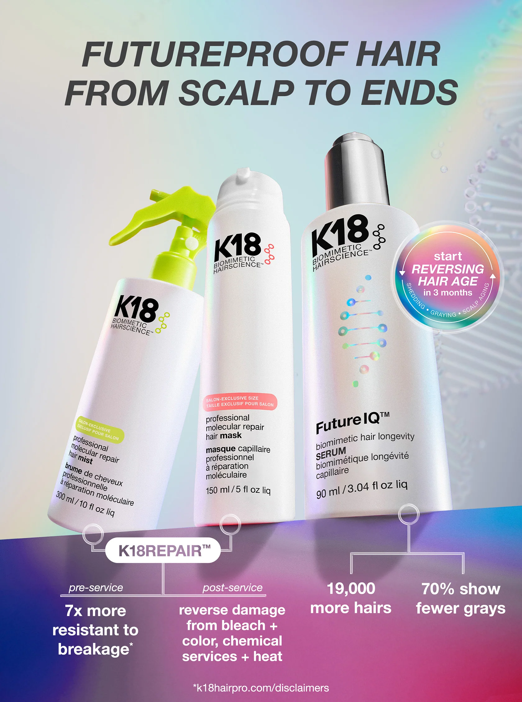 K18 Future IQ™ 14