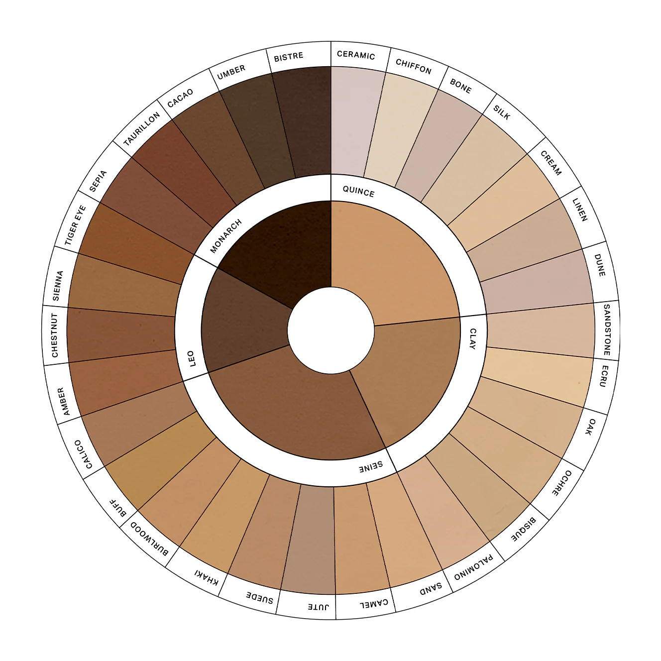 MERIT Bronze Balm 04